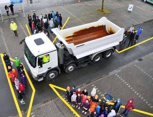 Truck Blind spots indicated by yellow lines